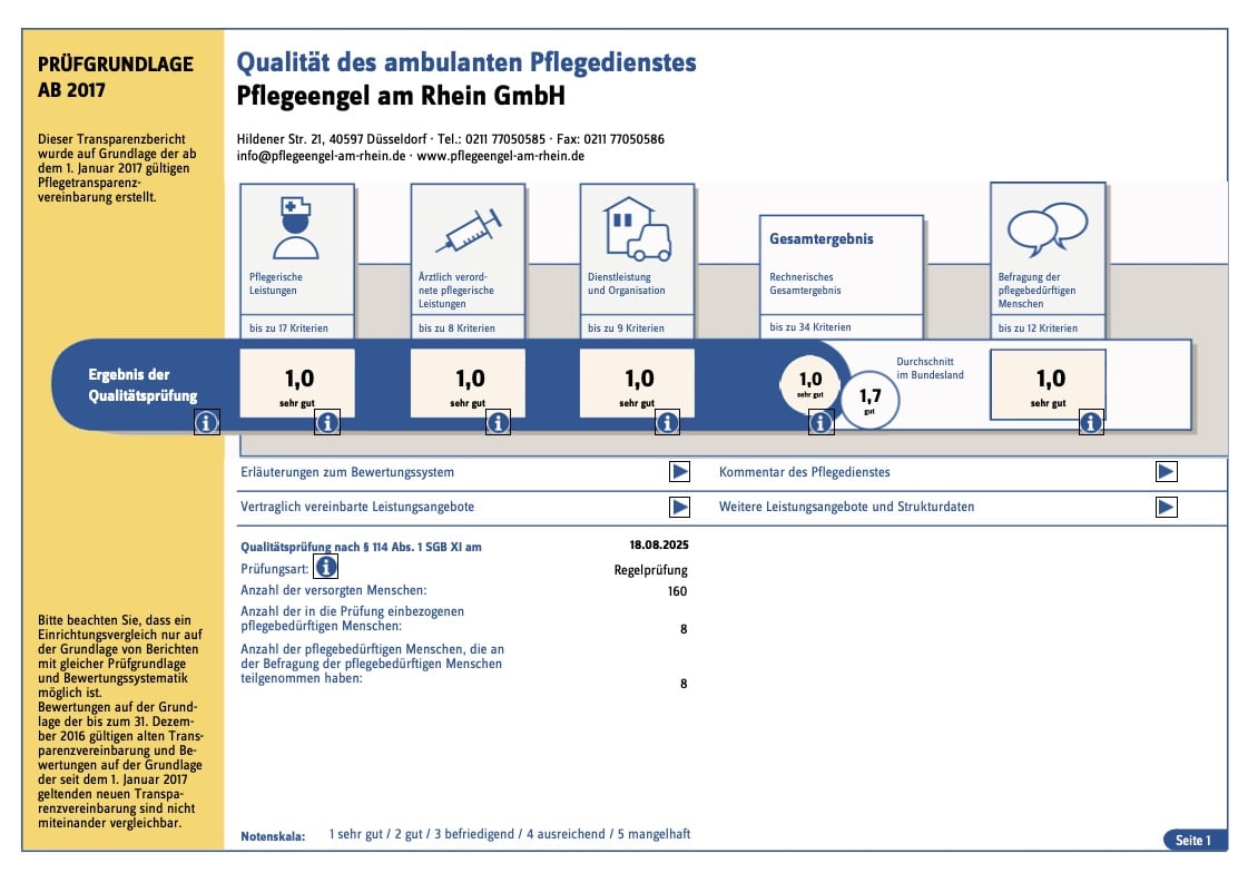 md-bericht-2025-pflegeengel-am-rhein